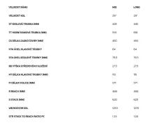 MERIDA eONE-SIXTY SL 6000 Heritage Red(Black) XSHORT