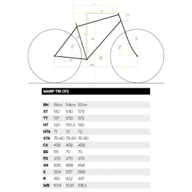 Rám WARP TRI 5000 KIT FRM LTD Black/Green(White) L(57) MERIDA